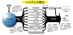 system.gif